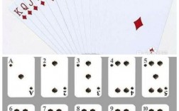 1—9扑克牌横竖都是15怎么摆？自动横摆控制系统