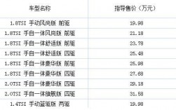 上海大众途观价格（上海大众途观价格表）