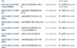 上海车辆年检上班时间（上海车辆年检上班时间查询）