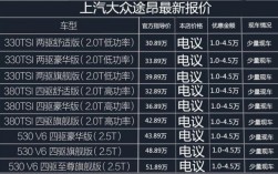 上海大众车图片及价格（上海大众汽车图片及价格）