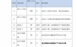 上海大众搬家公司价目表（上海大众搬家公司口碑）