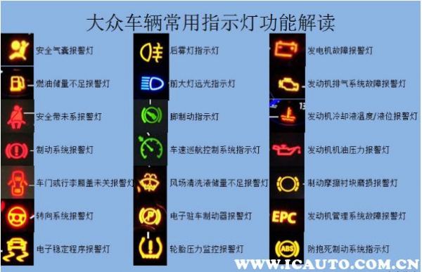 大众车仪表盘图标大全（大众车仪表盘图示）-图1