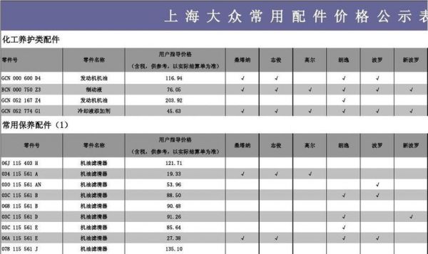 大众朗逸配件价格表（大众朗逸配件价格表及图片）