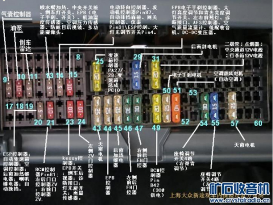 大众2000保险丝图（大众汽车保险丝图片）-图3