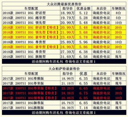 大众迈腾延保（大众迈腾延保有必要吗）-图1