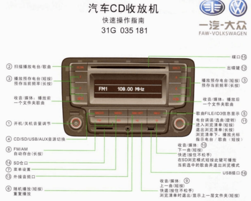 大众老式车（大众老式车载cd机按键图解）-图2