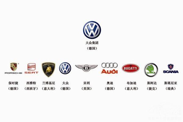 大众汽车都有什么品牌（大众旗下13个品牌）-图3