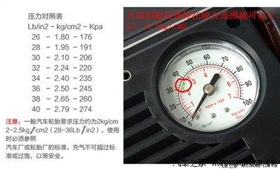 大众夏朗胎压（大众夏朗胎压标准）-图1