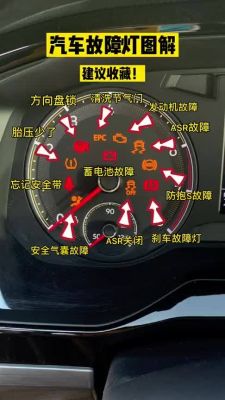大众仪表盘故障灯图解（大众仪表盘故障灯图解大全大图）