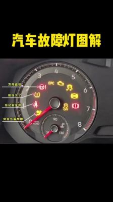 大众车仪器(大众车仪器表故障灯图解)-图3 大众车仪器(大众车仪器表故障灯图解)-图3