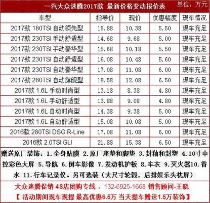 大众车报价表（大众汽车报价单）-图1