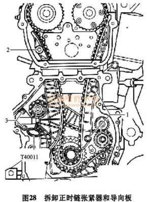 大众cea发动机（大众cea发动机正时视频）