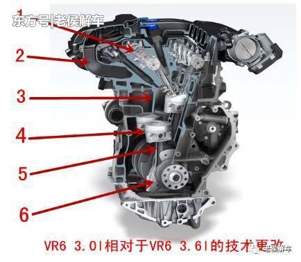 大众vr6发动机（大众VR6发动机正时怎么查看）-图3