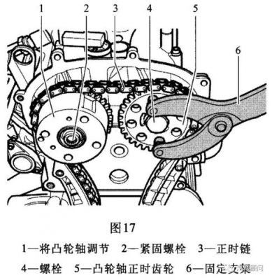 大众正时链条对点图（大众正时链条对点图片）-图1