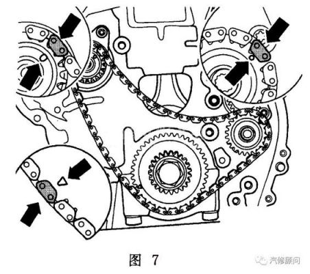 大众正时链条对点图(大众正时链条对点图片)-图2 大众正时链条对点图(大众正时链条对点图片)-图2