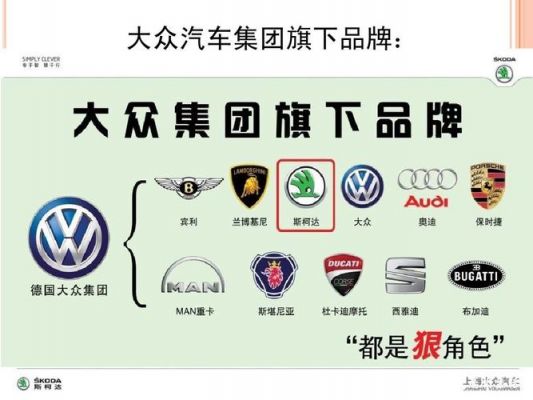 大众旗下有哪些汽车品牌（大众旗下有哪些汽车品牌标志）-图3