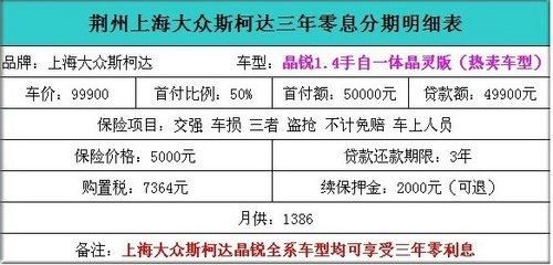 上海大众贷款（上海大众贷款政策）
