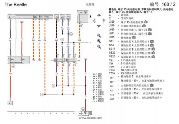 大众甲壳虫保险丝图解(甲壳虫保险丝说明图)-图3 大众甲壳虫保险丝图解(甲壳虫保险丝说明图)-图3