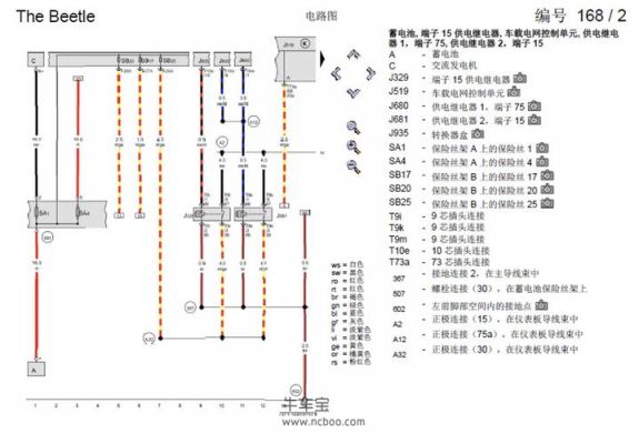 大众甲壳虫保险丝图解（甲壳虫保险丝说明图）-图3