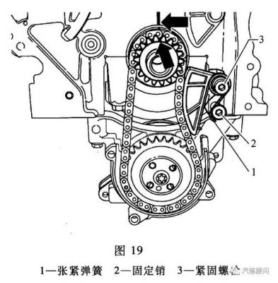 大众1.4t正时怎么对（大众16正时怎么对）