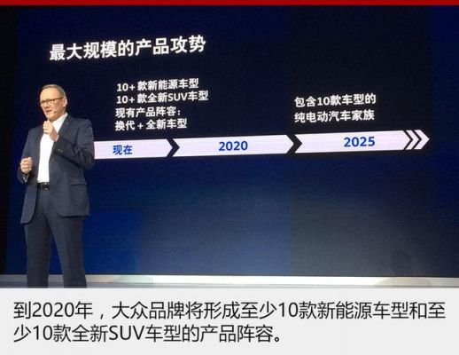 大众的战略(大众的战略地位)-图3 大众的战略(大众的战略地位)-图3