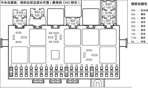 大众志骏（大众志俊保险盒示意图）