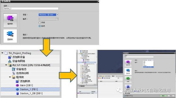大众vass(大众vass标准plc程序)-图3 大众vass(大众vass标准plc程序)-图3
