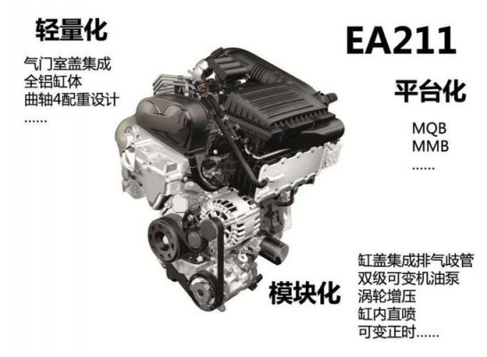 大众ea211发动机（大众ea211发动机15自吸）