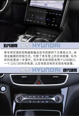 北京现代途胜自动锁车怎么解锁?全新途胜能自动锁车吗-图2 北京现代途胜自动锁车怎么解锁?全新途胜能自动锁车吗-图2