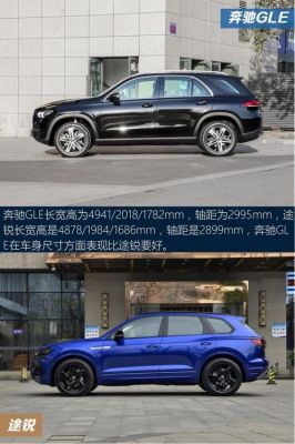 大众途锐奔驰(大众途锐奔驰GLE)-图2 大众途锐奔驰(大众途锐奔驰GLE)-图2