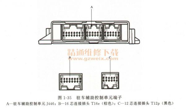 大众759（大众75X端子）