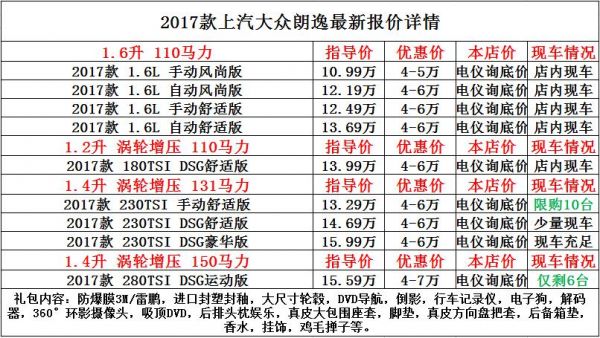 大众汽车降价最新消息（大众汽车降价最新消息通知）