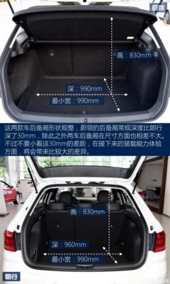 大众蔚领多重（大众蔚领尺寸）
