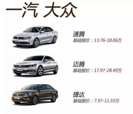 上海大众16518（上海大众汽车价格）