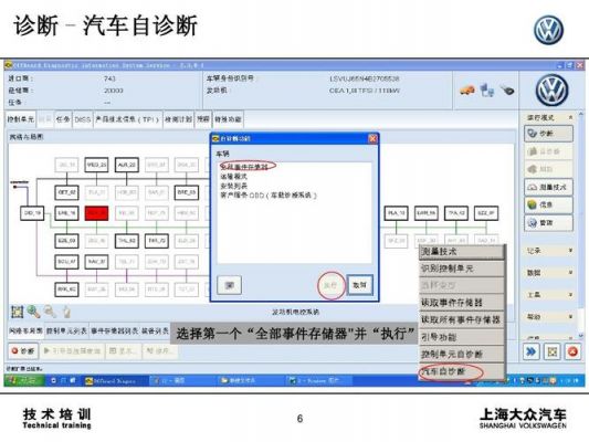 大众汽车编程(大众汽车编程软件)-图2 大众汽车编程(大众汽车编程软件)-图2