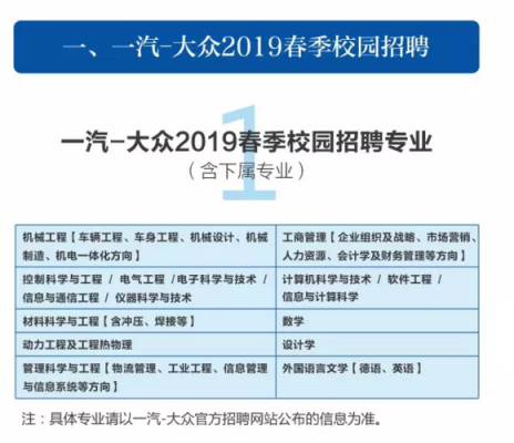 大众集团招聘(大众集团招聘线上测评是真的吗)-图3 大众集团招聘(大众集团招聘线上测评是真的吗)-图3
