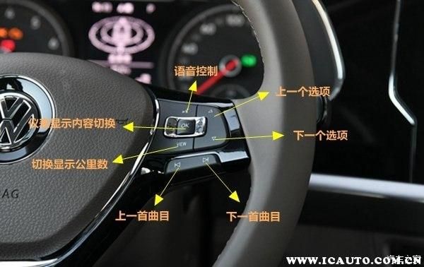 大众凌渡车里按键功能(大众凌渡功能键图解)-图2 大众凌渡车里按键功能(大众凌渡功能键图解)-图2