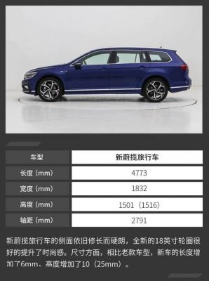 大众蔚蓝测评（大众蔚蓝测评分析）