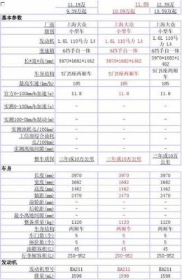 大众polo参数配置（2014款大众polo参数配置）-图1