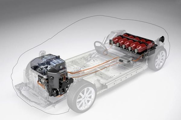 大众燃料电池（大众燃料电池汽车分析）-图3