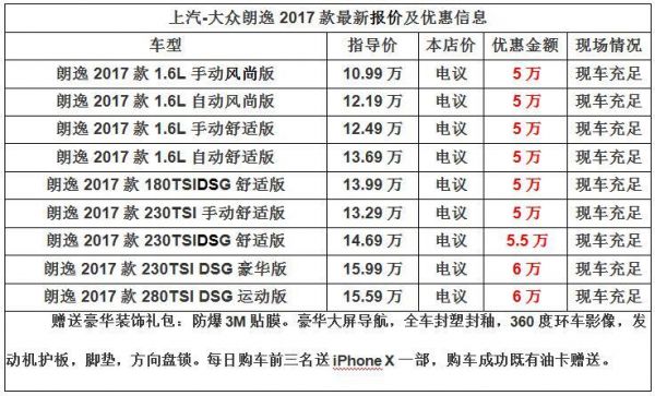 一汽大众车型及价格表(一汽大众车型及价格表和车图)-图2 一汽大众车型及价格表(一汽大众车型及价格表和车图)-图2
