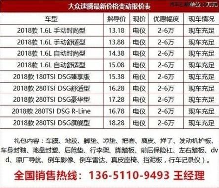 大众成都报价（成都大众贷）