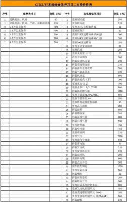 一汽大众钣金（一汽大众钣金价格表）