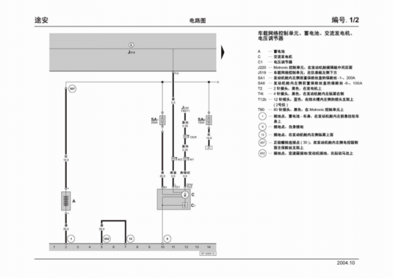 大众途安风扇电路图（大众途安风扇控制模块在哪）