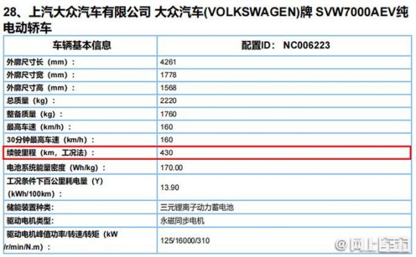 上汽大众还款（上汽大众还款日会扣款几次）