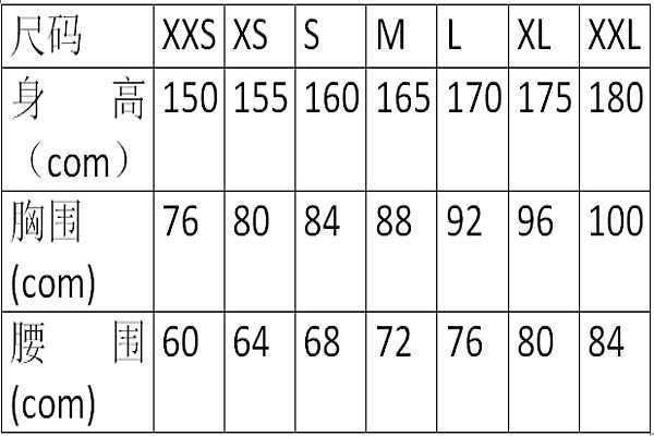 常见的衣服里边的S、M、L、XL、XXL具体尺寸是多少？自动挡 s m