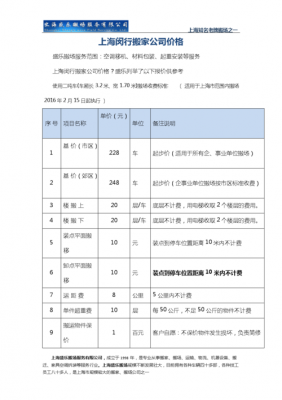 上海大众搬家公司价目表（上海大众搬家公司口碑）-图1