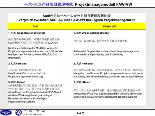 大众项目管理（大众项目管理中都有哪些文件认可）