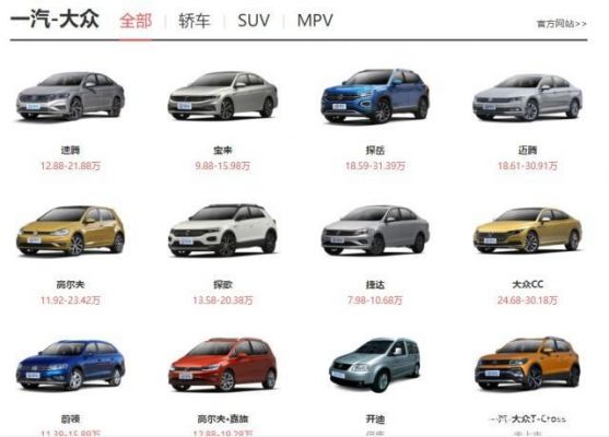 关于上海大众和一汽大众的区别的信息
