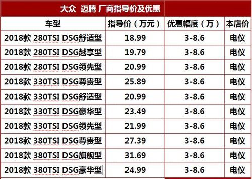 广汽大众汽车（广汽大众全部车型报价）